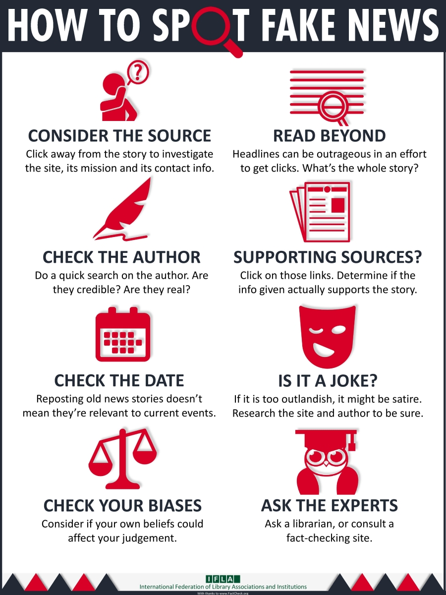 Infographic on how to spot fake news